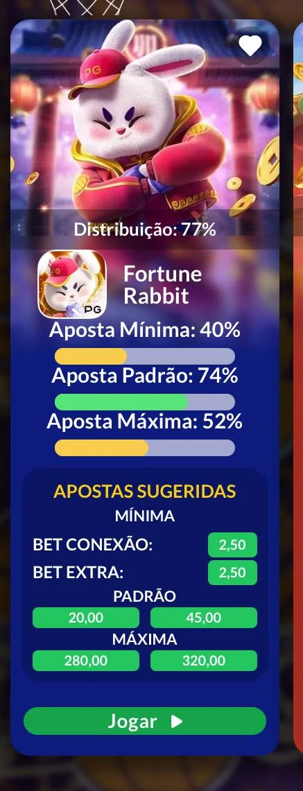 Slots da sorte 🤑🤑